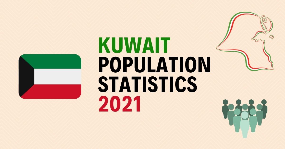 Population of Kuwait 2021