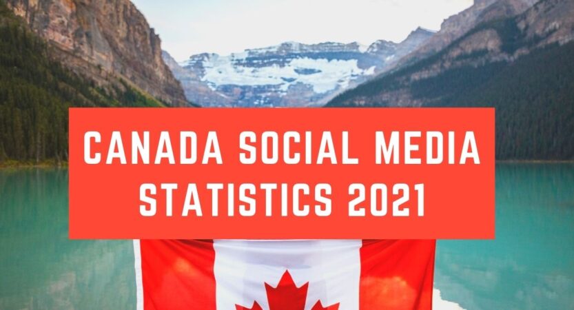 Canada Social Media Statistics 2021 | Internet & Mobile Statistics