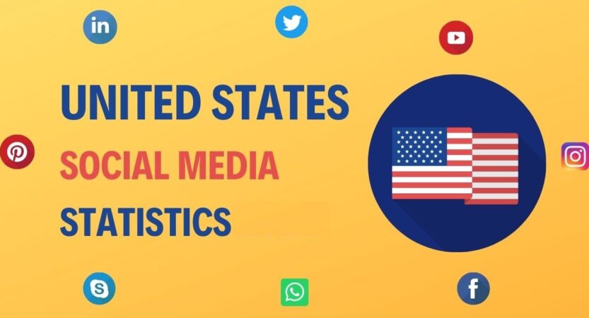 US Social Media Statistics 2023 | Most Popular Platform in US