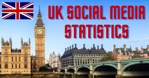 United Kingdom (UK) Social Media Statistics 2024 | Most Popular Platforms