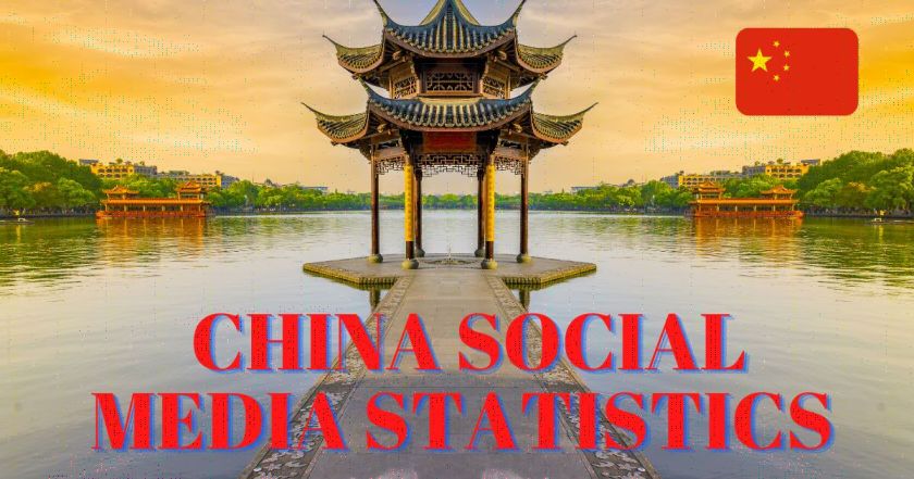 China Social Media Statistics 2023 | Most Popular Platforms