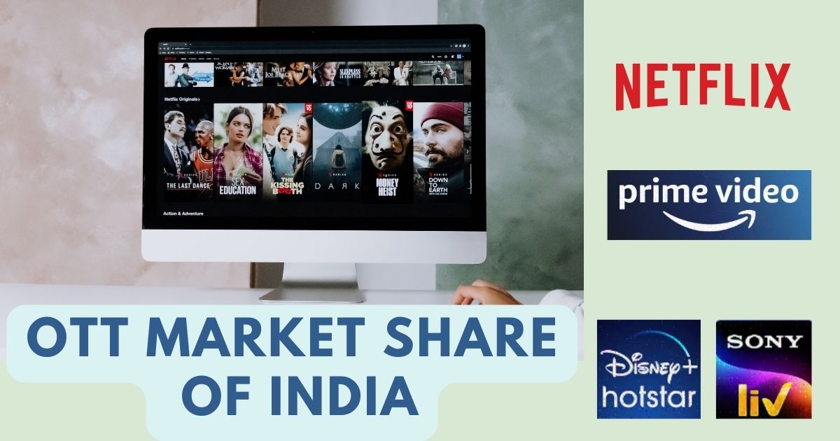 OTT Market Share in India 2023 | Popular OTT Platforms | OTT Meaning