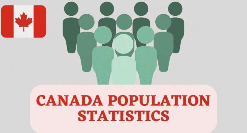 Canada Population 2023 | Indian Population in Canada