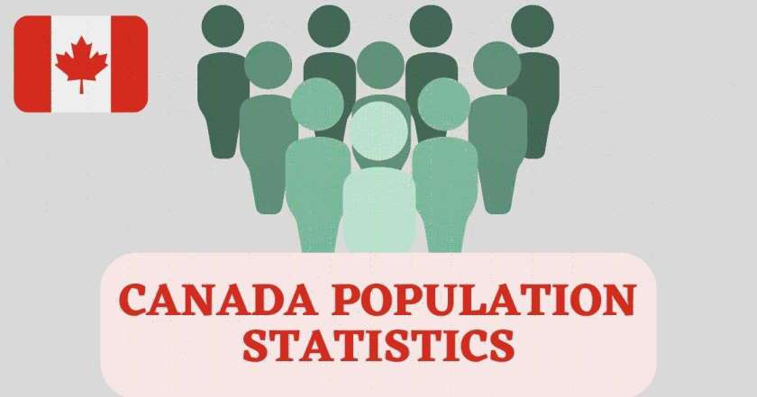 Canada Population 2023 | Indian Population in Canada