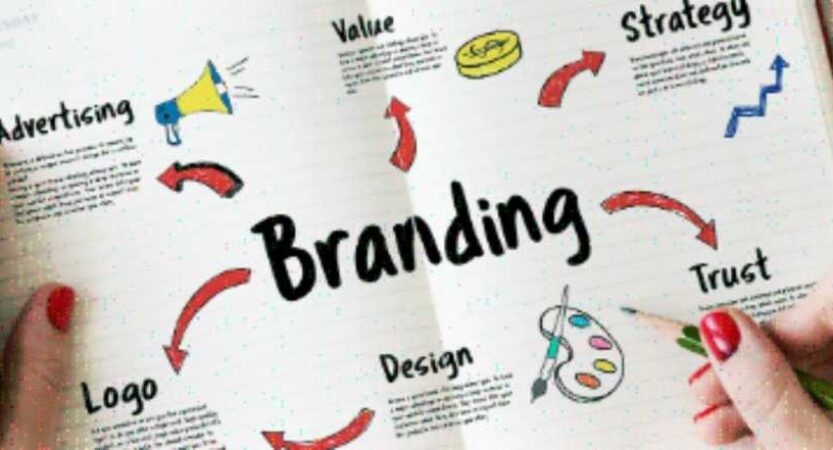 Why is Branding Important for Businesses in Melbourne?