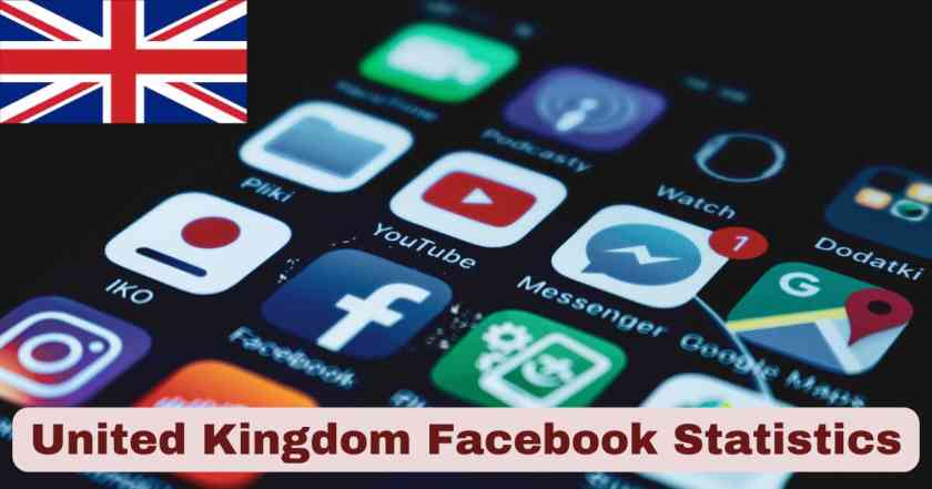 UK Facebook Statistics 2025 | FB Active Users