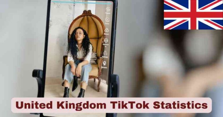 UK TikTok Statistics 2025 | TikTok Active Users – The Global Statistics