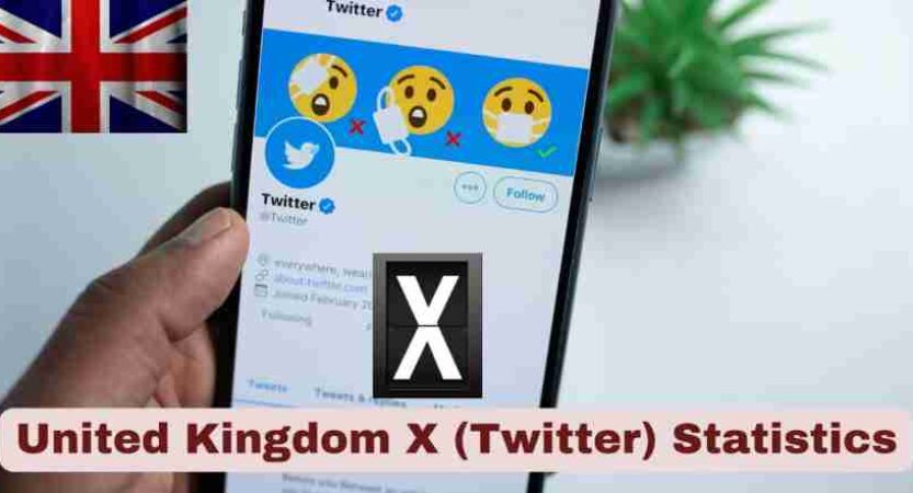 United Kingdom X (Twitter) Statistics 2025 | Twitter Active Users