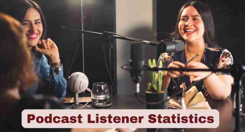 Podcast Statistics 2025 | Global Podcast Listening Stats