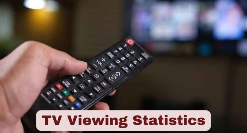 TV Viewing Statistics 2025 | TV Consumption Trends