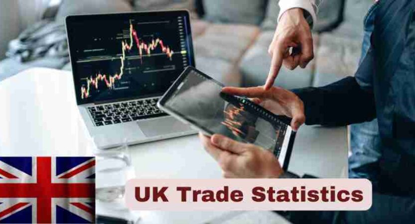 UK Trade Statistics 2025 | UK’s Top Imported & Exported Goods