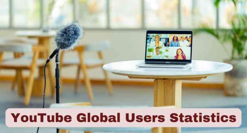 YouTube Global Users Statistics 2025 | YouTube Demographics