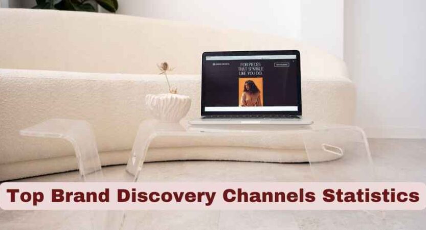 Top Brand Discovery Channels Statistics 2025 | Brands Online & Offline