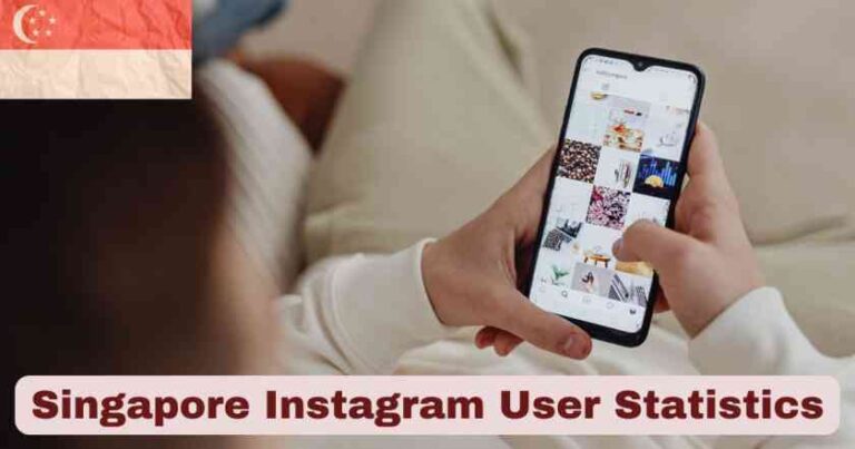 Instagram Users Statistics in Indonesia 2025 | Insta Active Users – The ...