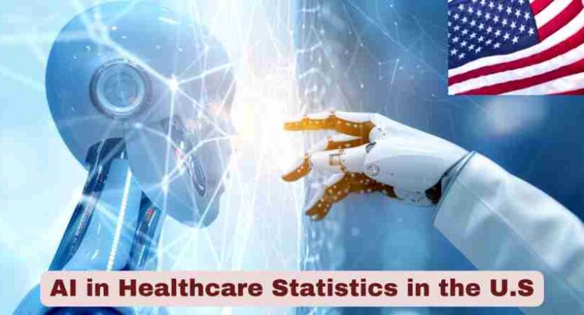 AI in Healthcare Statistics in the US 2025 | Key Facts