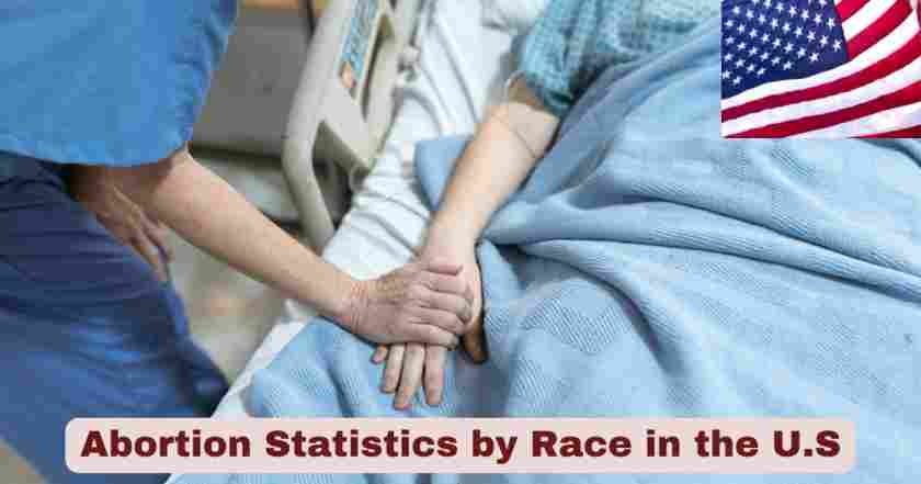 Abortion Statistics by Race in the U.S. 2025