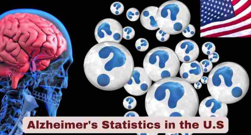Alzheimer’s Statistics in the U.S 2025 | Mortality Rates