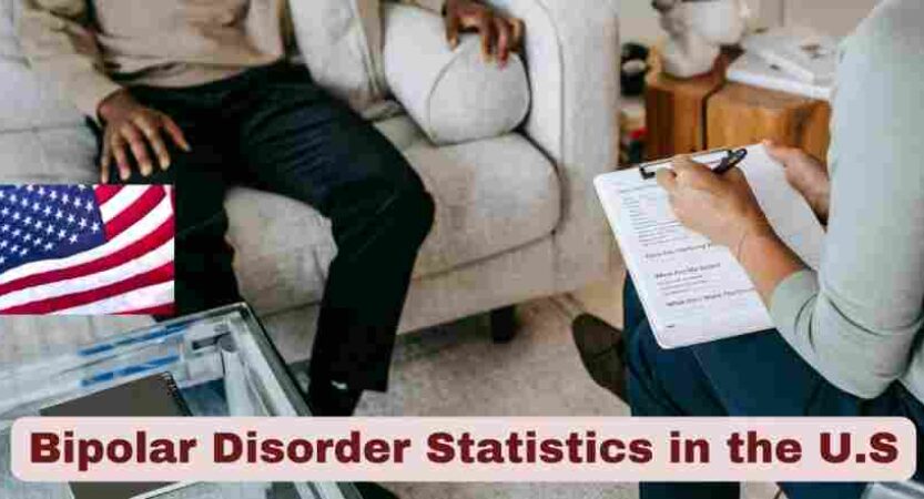 Bipolar Disorder Statistics in the U.S. 2025 | Facts about Bipolar Disorder
