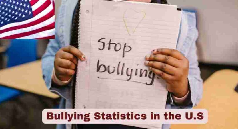 Bullying Statistics in U.S 2025 | Bullying Facts