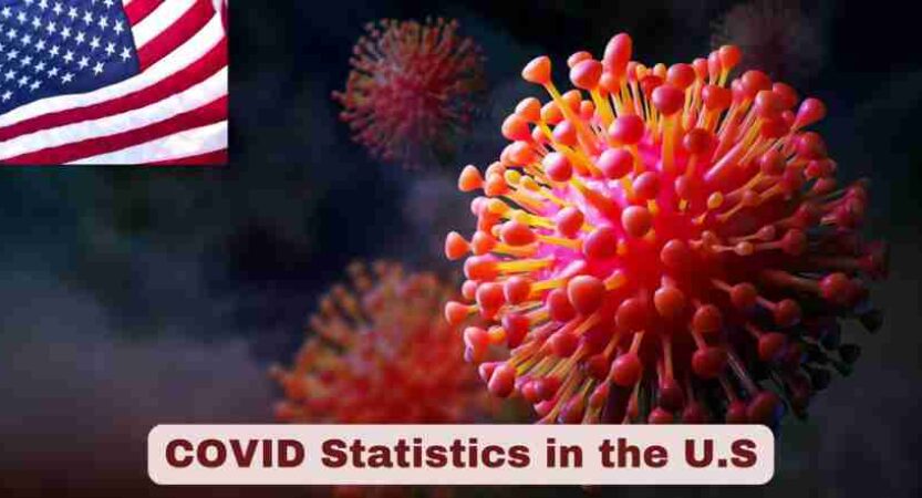 COVID Stats in the US 2025 | COVID Cases Facts