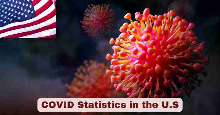 COVID Stats in the US 2025 | COVID Cases Facts