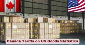 Canada Tariffs on US Goods 2025 | Stats & Facts