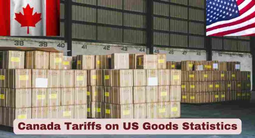 Canada Tariffs on US Goods 2025 | Stats & Facts