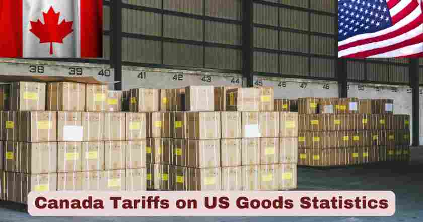 Canada Tariffs on US Goods 2025 | Stats & Facts