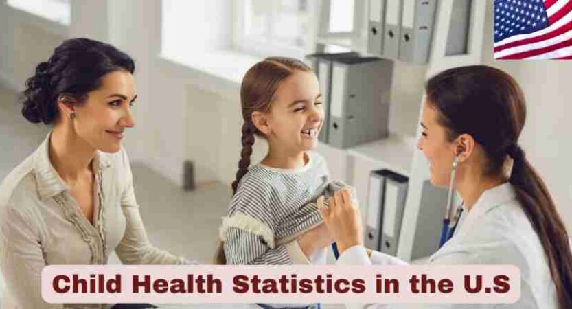 Child Health Statistics in the U.S. 2025 | Child Mortality Rates