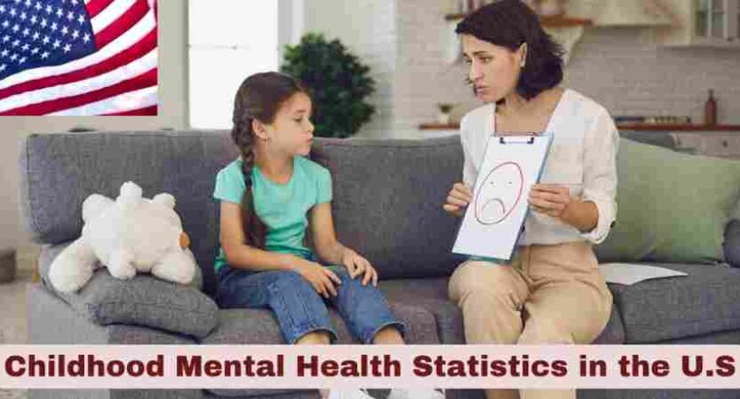 Childhood Mental Health Statistics in the U.S. 2025
