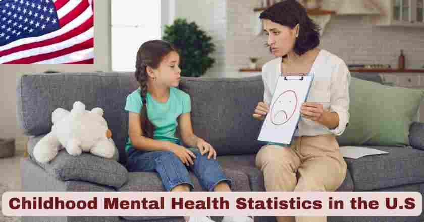 Childhood Mental Health Statistics in the U.S. 2025