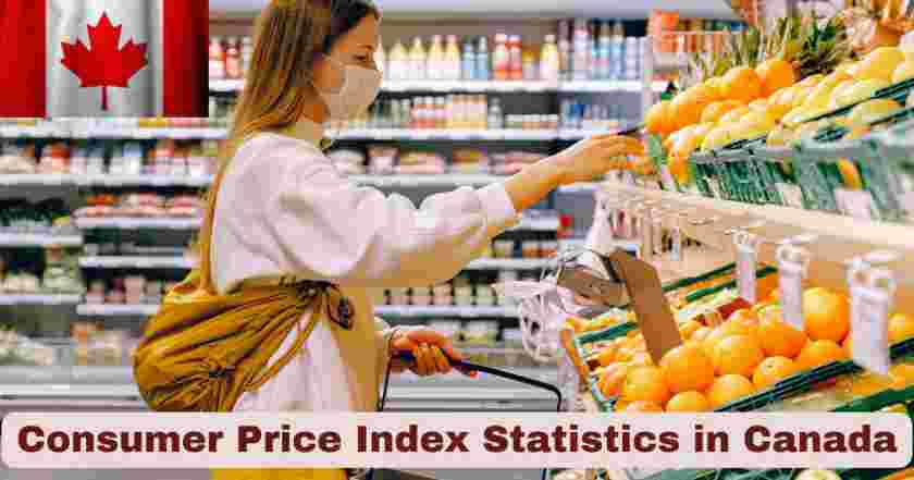 CPI Statistics in Canada 2025 | Consumer Price Index Facts