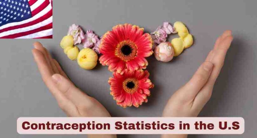 Contraception Statistics in the U.S. 2025 | Facts About Contraception