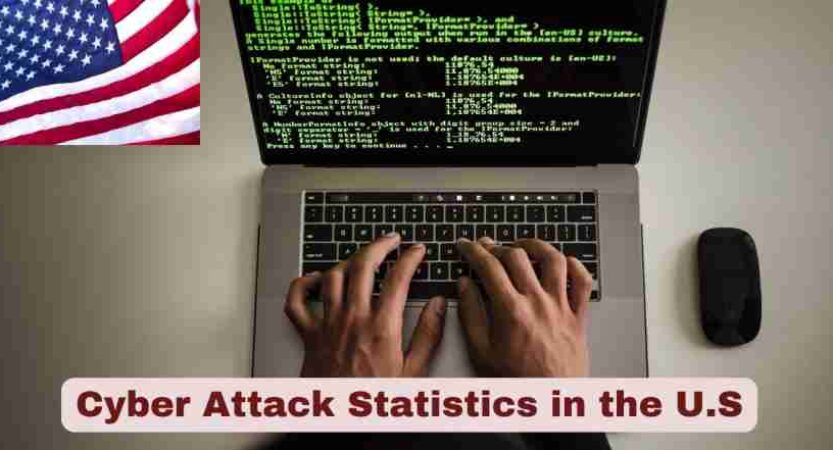 Cyber Attack Statistics in the U.S 2025 | Facts about Cyber Attack