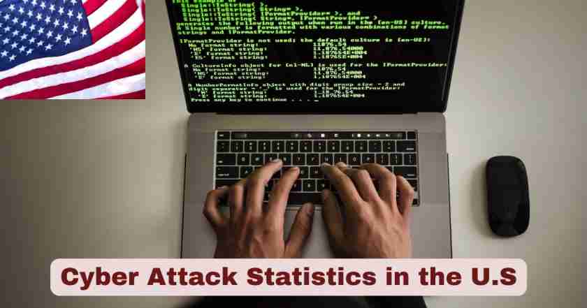 Cyber Attack Statistics in the U.S 2025 | Facts about Cyber Attack
