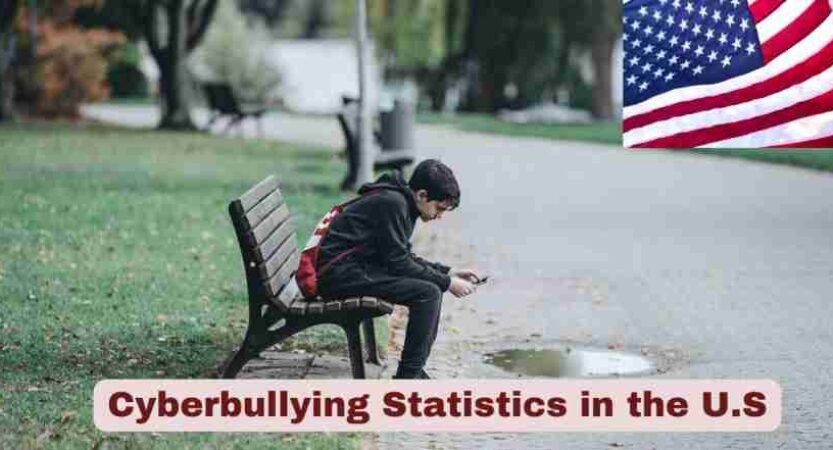 Cyberbullying Statistics in the U.S. 2025 | Facts about Cyberbullying
