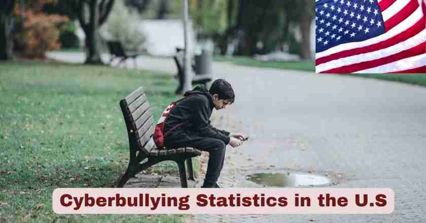 Cyberbullying Statistics in the U.S. 2025 | Facts about Cyberbullying
