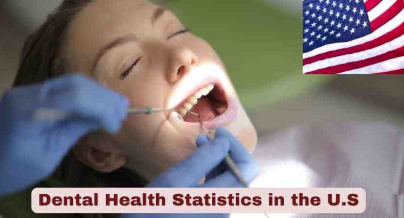 Dental Health Statistics in the U.S. 2025 | Key Facts