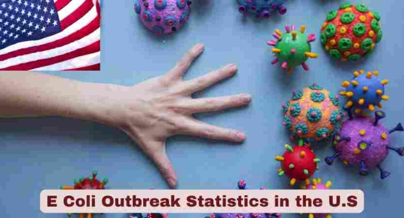 E Coli Outbreak Statistics in the U.S. 2025 | Romaine Lettuce E. Coli