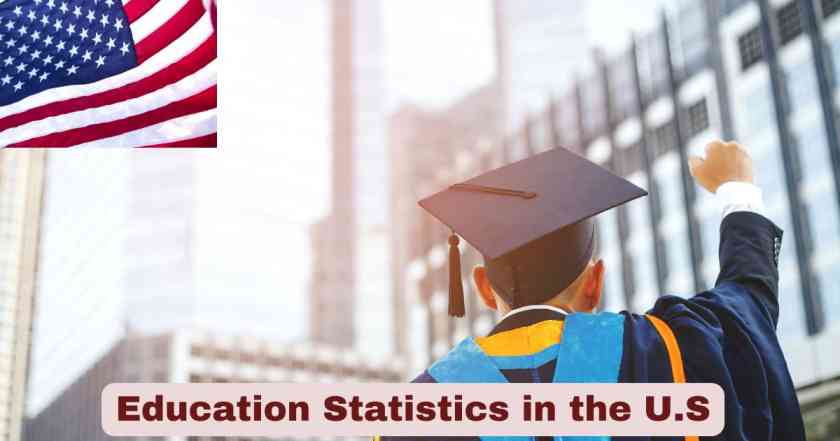 Education Statistics in the U.S 2025 | Facts about Education