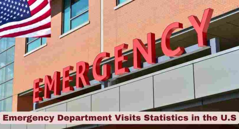 Emergency Department Visits Statistics in the U.S. 2025 | EDV Facts