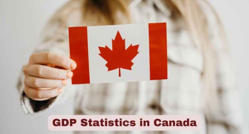 GDP Statistics in Canada 2025 | GDP Facts