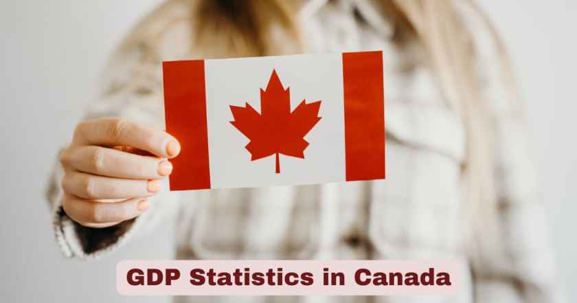 GDP Statistics in Canada 2025 | GDP Facts