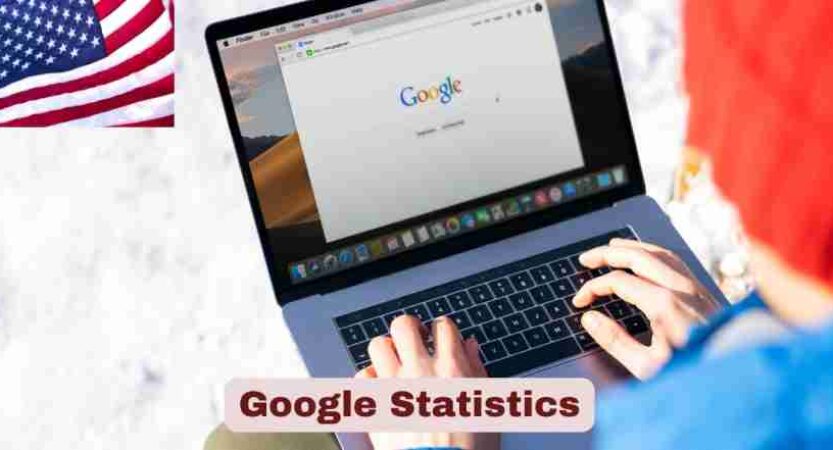 Google Statistics 2025 | Google Interesting Facts