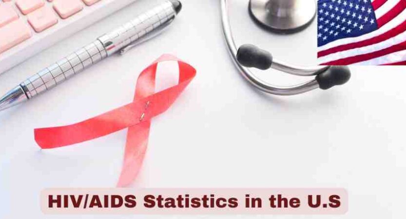 HIV/AIDS Statistics in the U.S. 2025 | HIV Deaths Rates