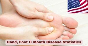 Hand, Foot & Mouth Disease in US 2025 | Stats & Facts about HFMD