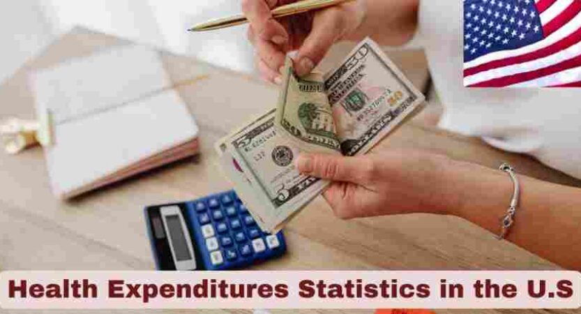 Health Expenditures Statistics in the U.S. 2025 | Key Facts