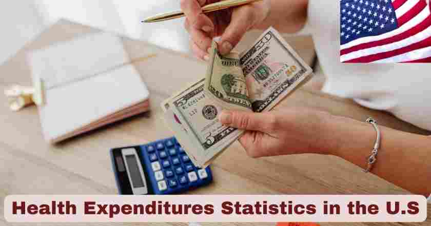 Health Expenditures Statistics in the U.S. 2025 | Key Facts