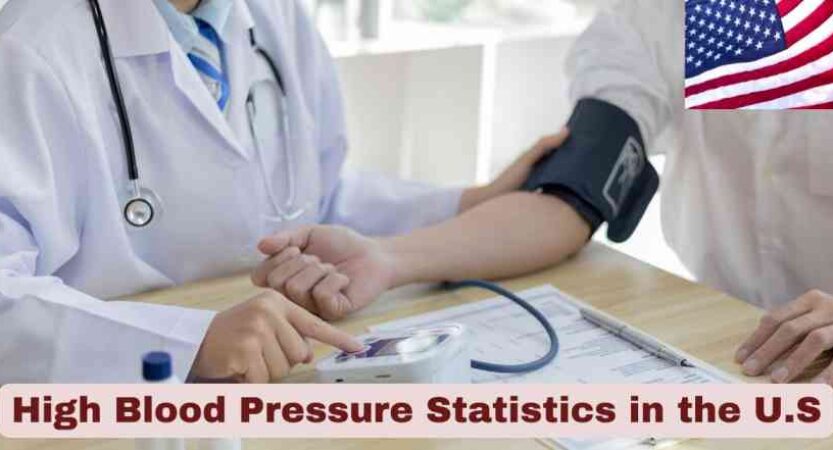 High Blood Pressure Statistics in the U.S 2025 | Facts about BP