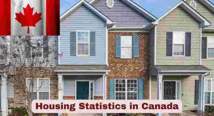 Housing Statistics in Canada 2025 | Housing Facts